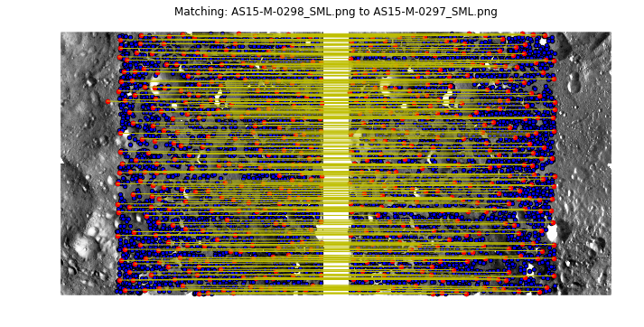 docs/_static/images/matched.png